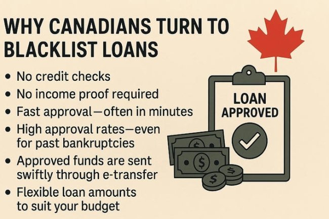 2025 Blacklist Loans in Canada: Quick Cash Solutions Even with Bad Credit